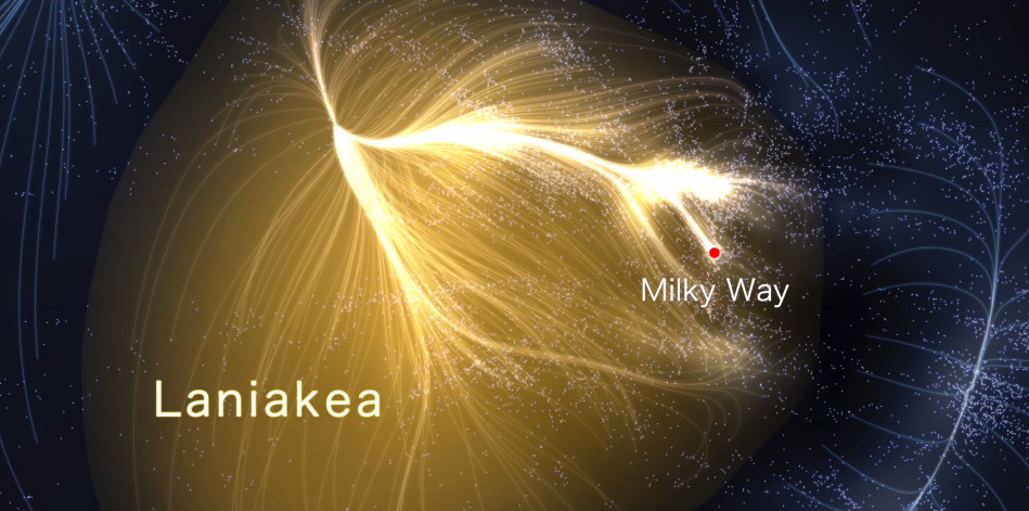 La Voie lactée est à la périphérie du "bassin d'attraction" de Laniakea