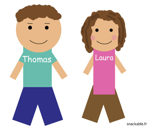 Lui c'est Thomas et elle c'est Laura 