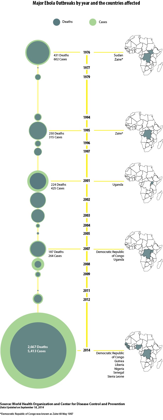 Ebola_infographic.0