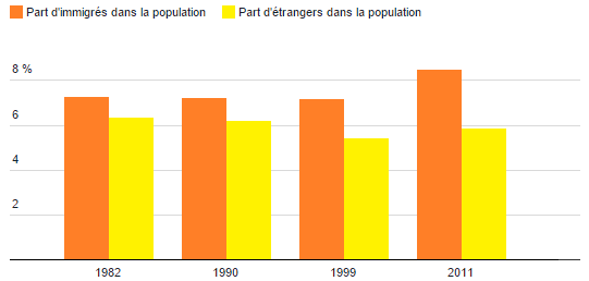 migrant_france