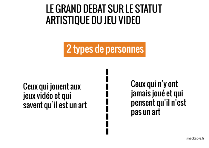 jeu-video-est-il-un-art-oui